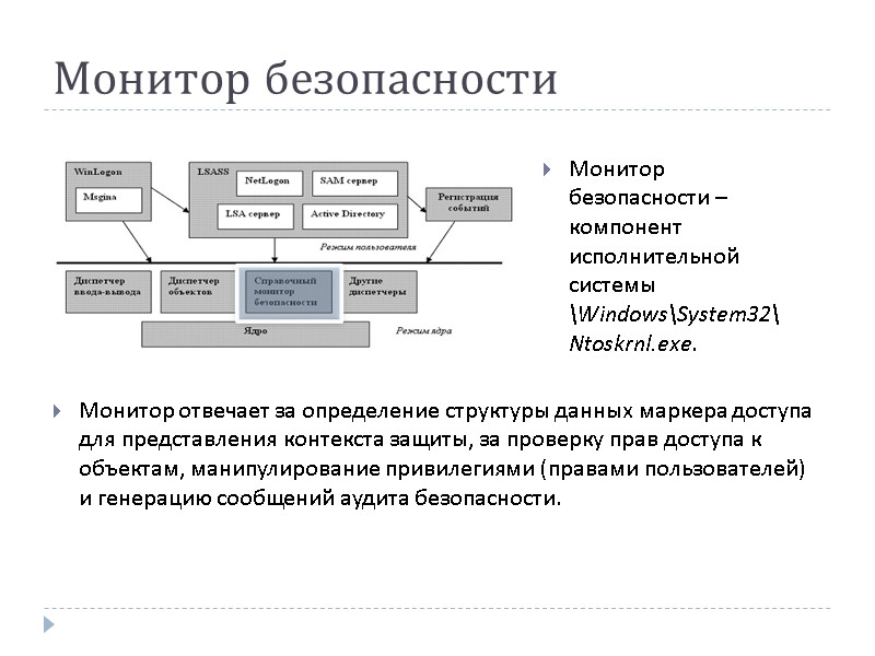 Монитор безопасности Монитор отвечает за определение структуры данных маркера доступа для представления контекста защиты,